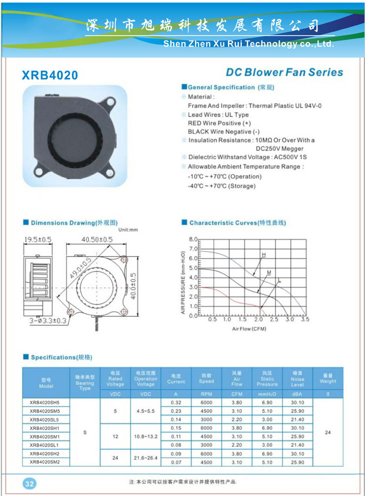 4020鼓風(fēng)機.jpg